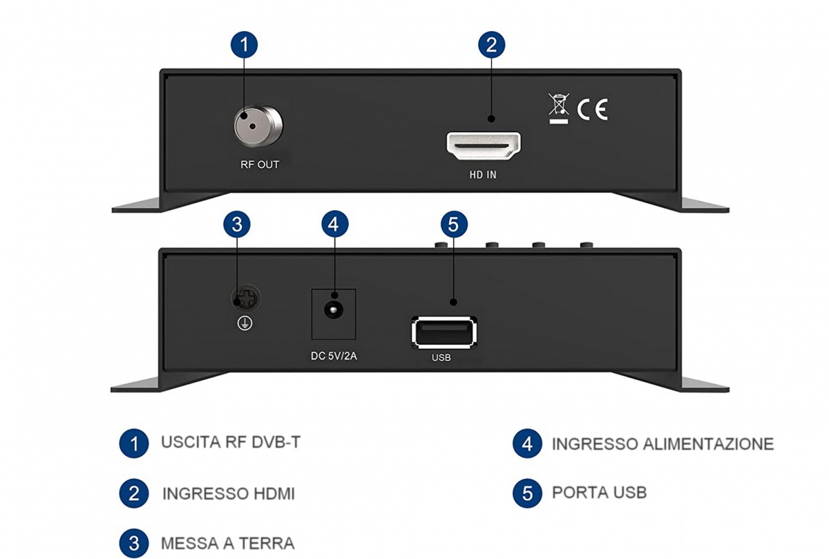 Modulador HDMI da Edision DVB- T - SatSintra