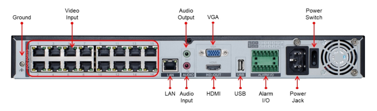 nvr 16 porte poe per telecamere IP risoluzione 4k modello sunell