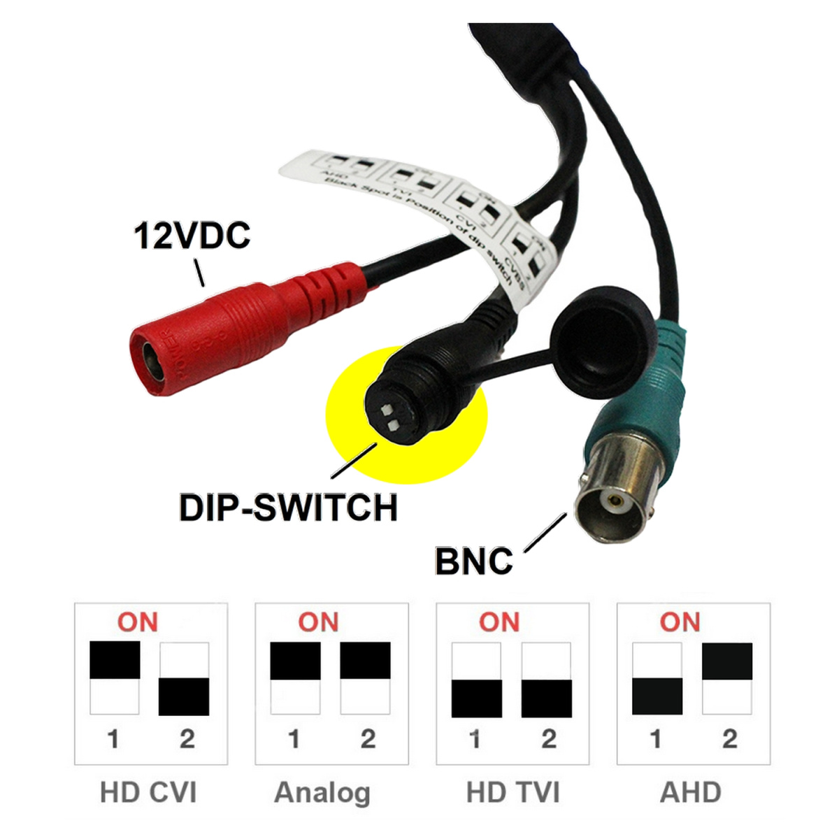 Telecamera 4 in 1 commutazione tramite dip-switch