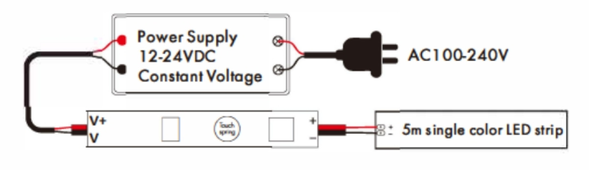 Dimmer led touch collegamento a illuminazione led