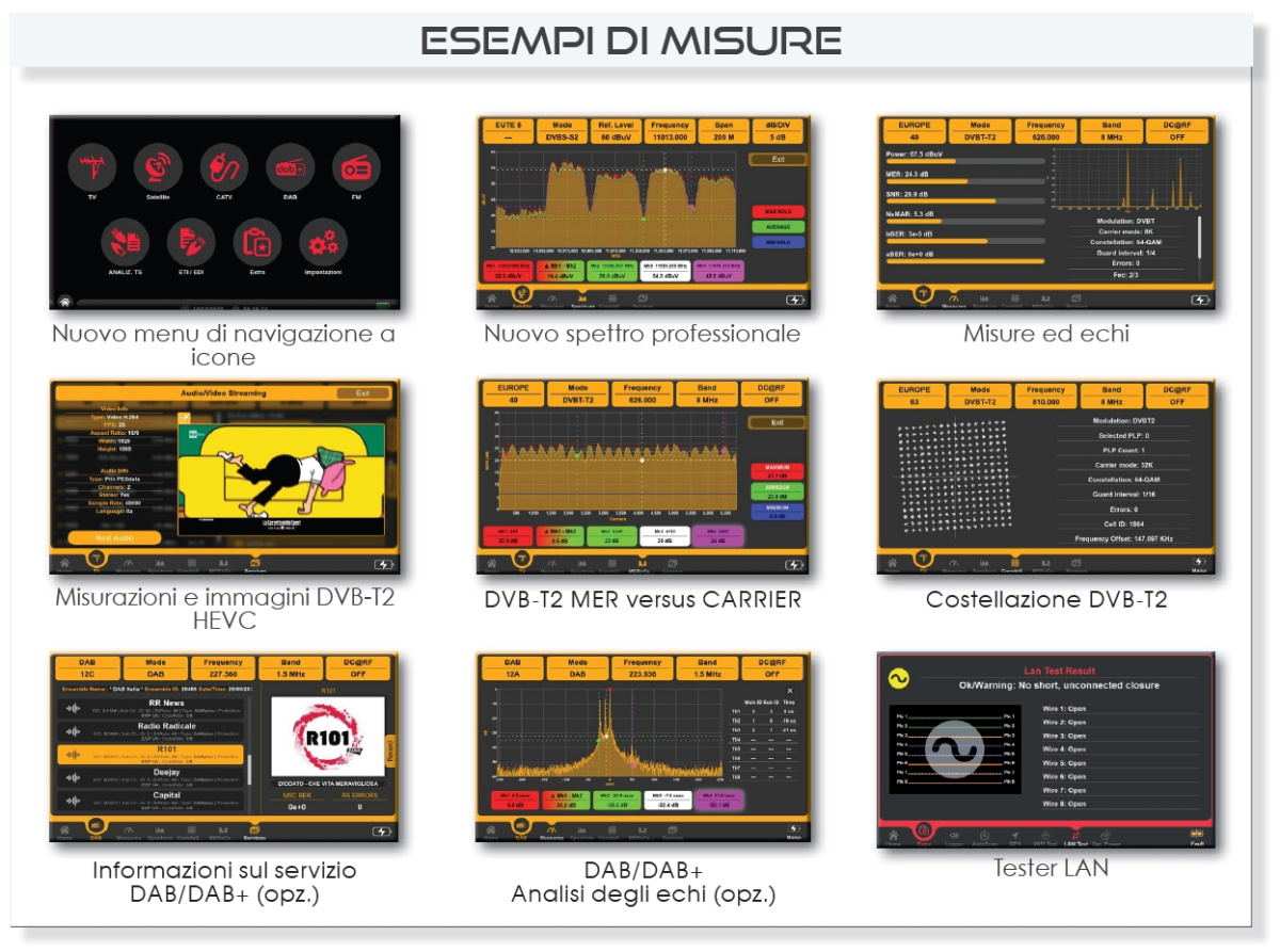 misurazioni con strumento rover fibra ottica iptv