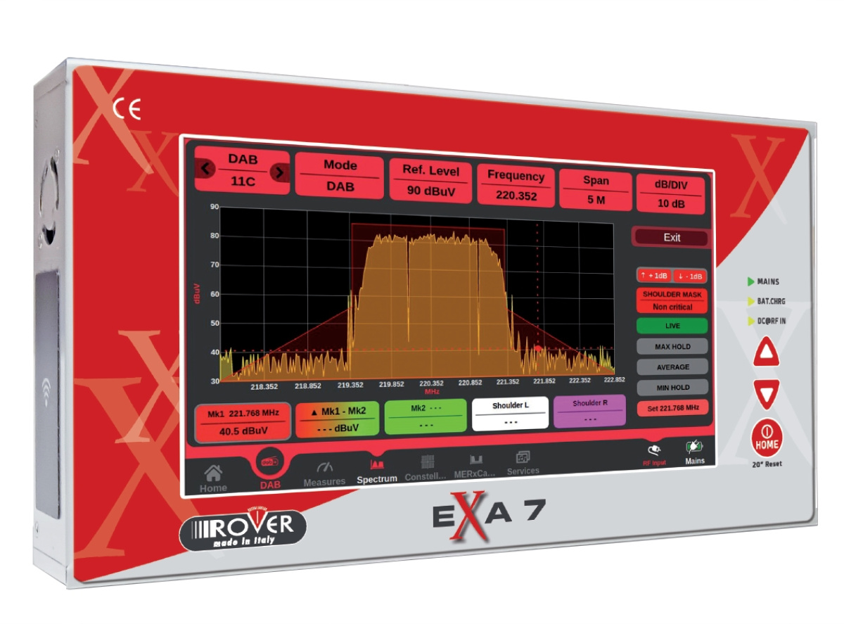 Nuovo Rover AXA7 analizzatore di campo sat/tv iptv fibra ottica