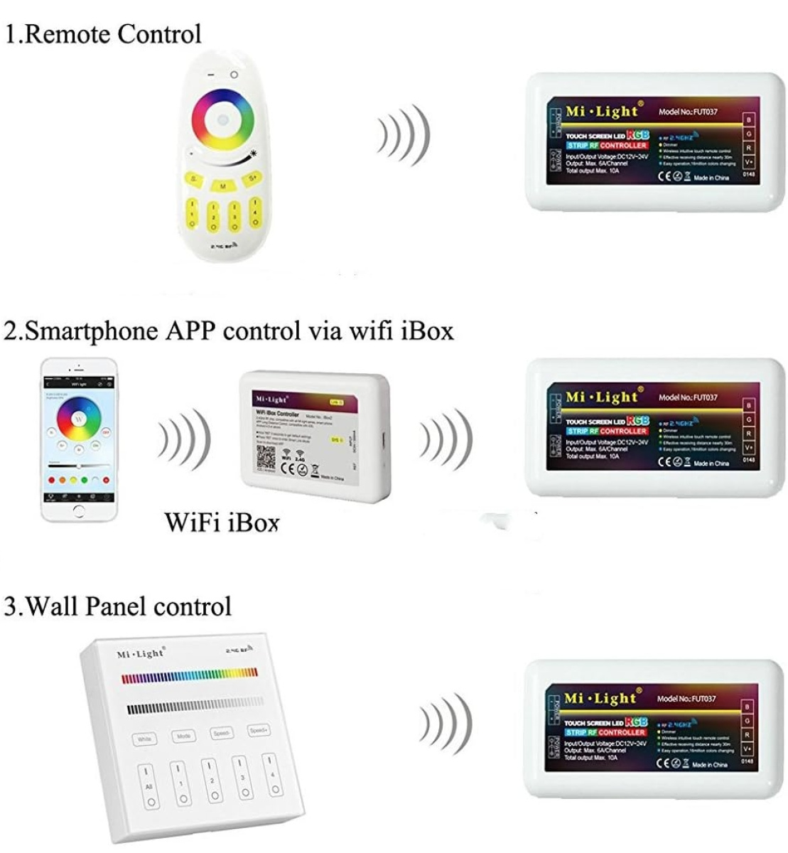 Controller strip led rgb con telecomando o app smartphone