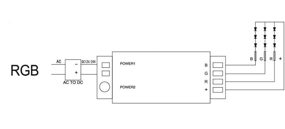 collegamento controller striscia LED RGB morsettiera