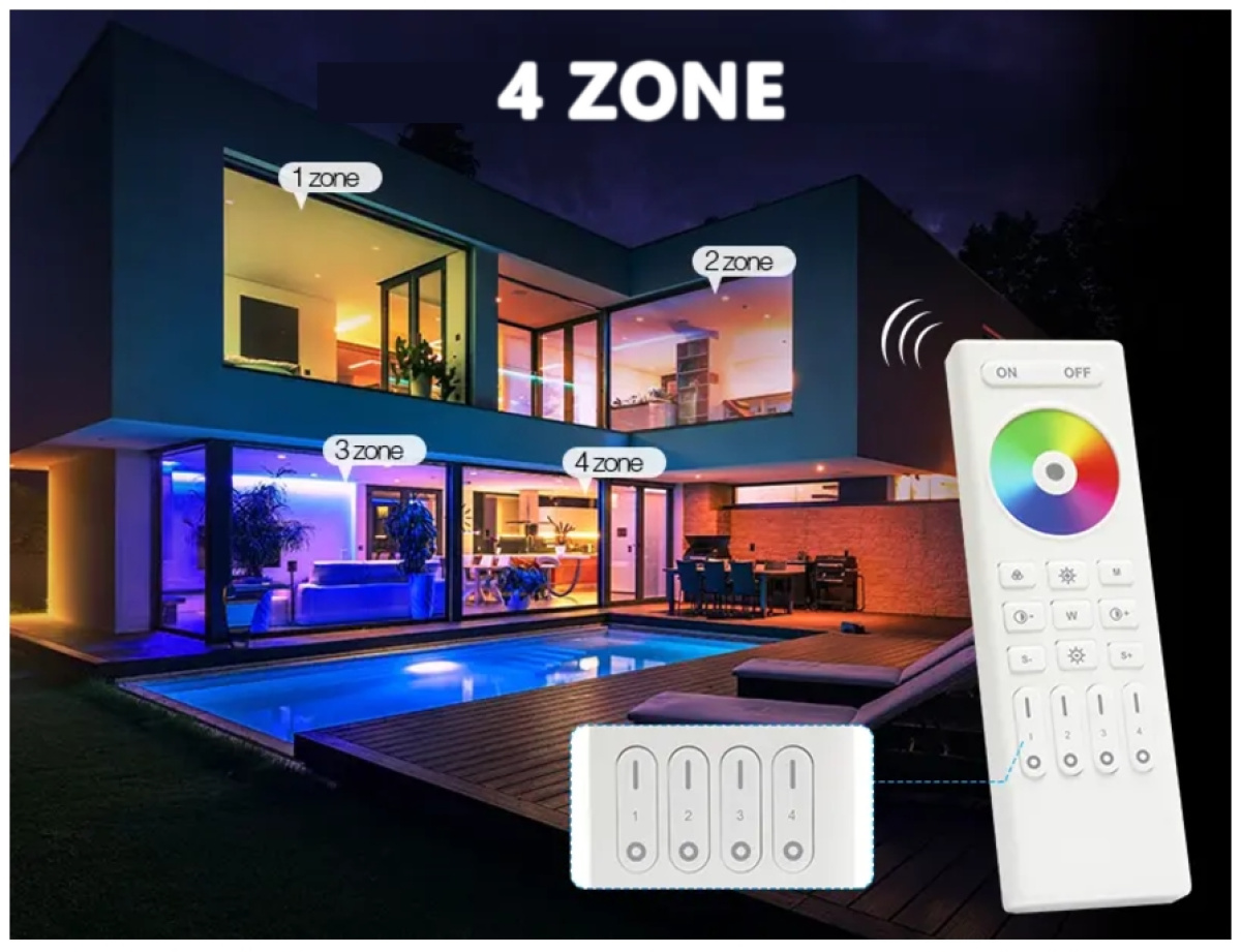 Telecomando strisce LED multizona RGB con bianco