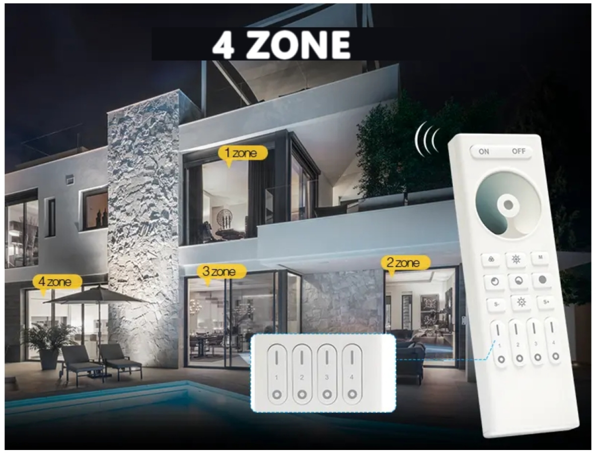 Controllo illuminazione telecomando 4 zone diverse