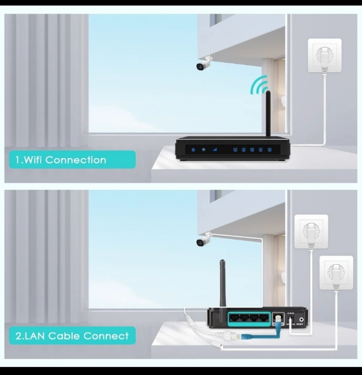 telecamera da esterno interno connessione router e wif-fi