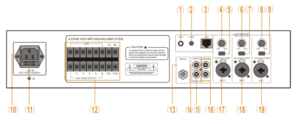 Connessioni Amplificatore audio casse diffusori in serie parallelo e 