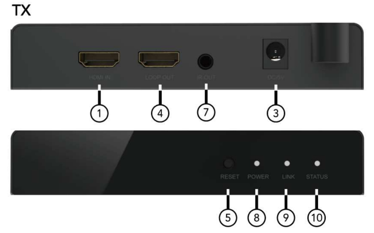 Trasmettiore wireless hdmi full HD