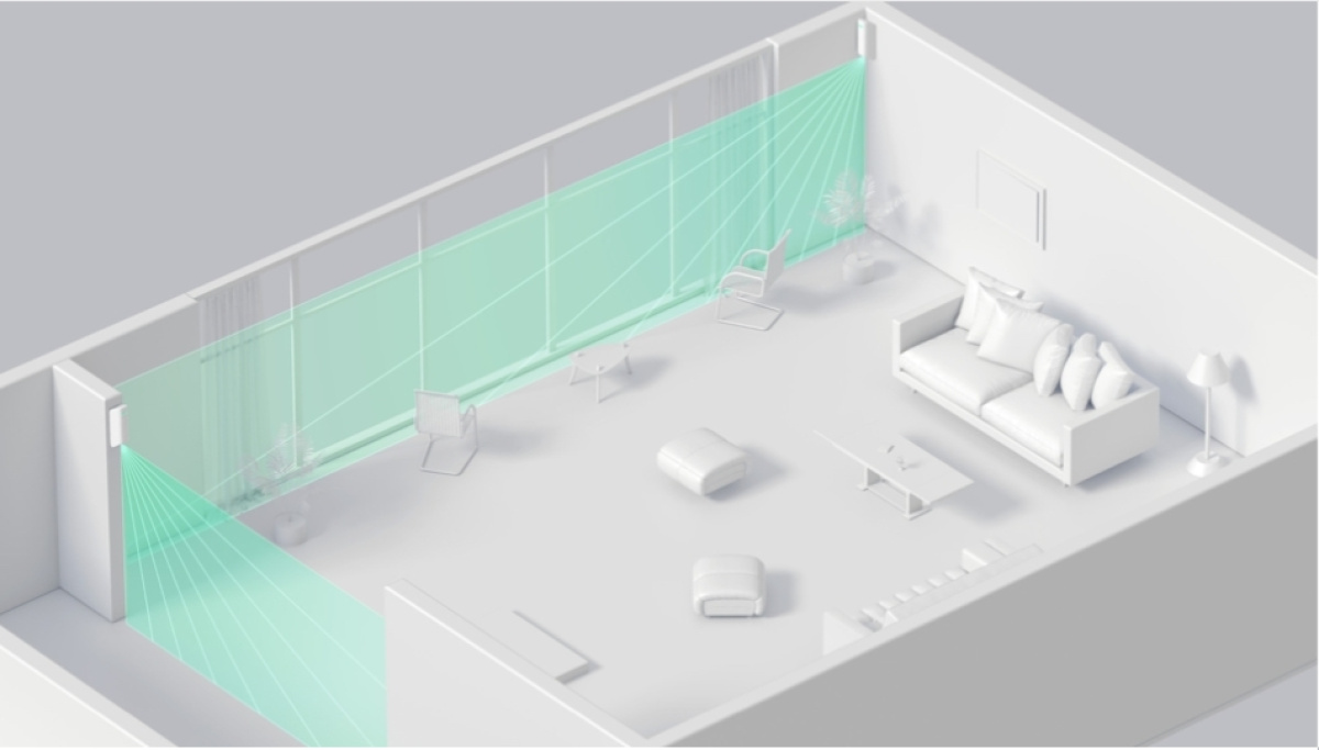 Sensore di presenza effetto tenda da interno perimetro casa