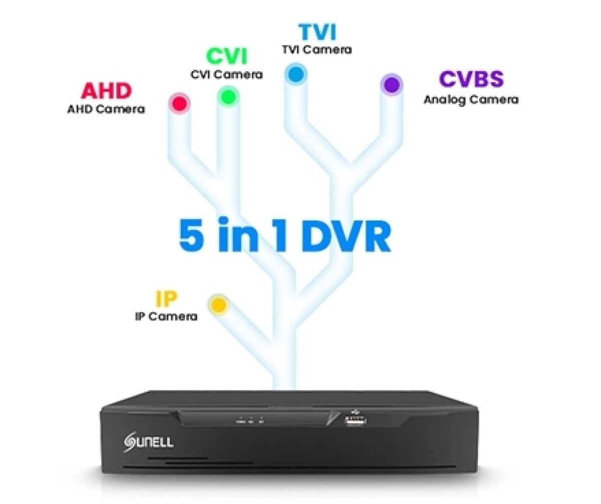 dvr sunell per telecamere ibrido a 8 canali con IP 