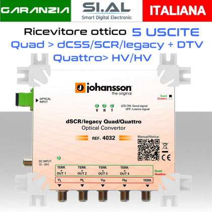 Ricevitore Ottico 4 uscite SAT dCSS/Legacy con DVB-T/T2 Johansson 4032